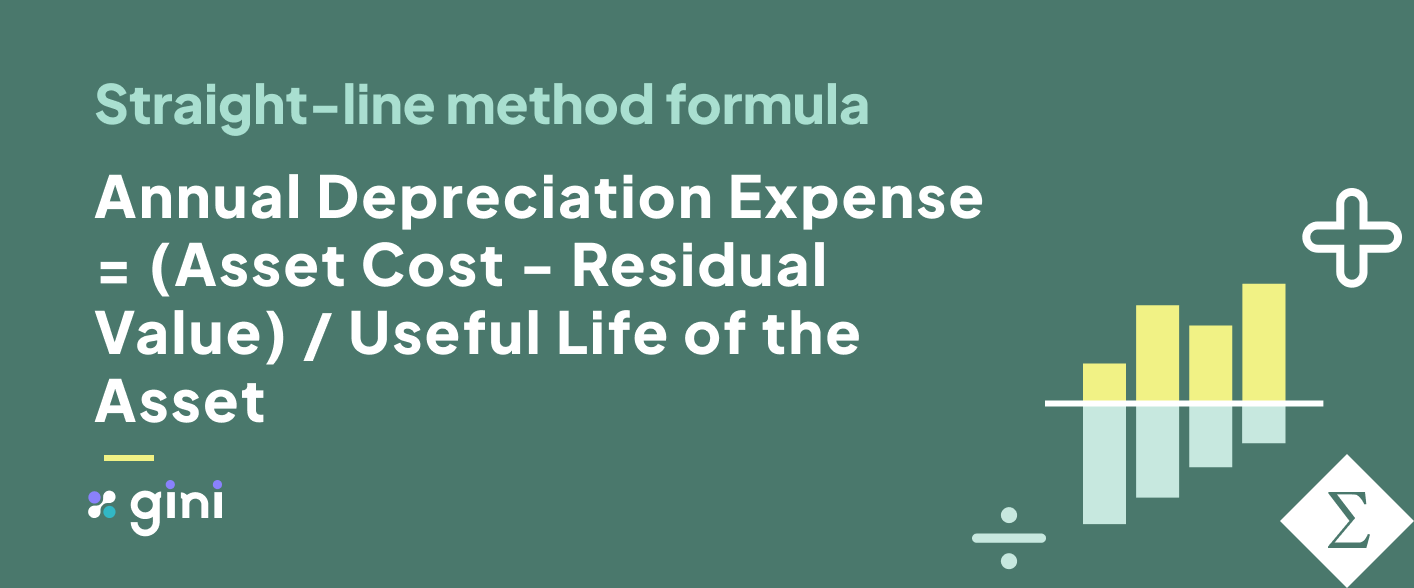 Amortization vs depreciation explained gini